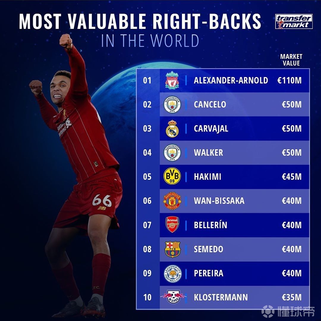 阿根廷翻盘曼联，卡瓦哈尔关键制胜